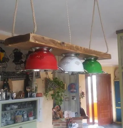 Bed and breakfast Bbsupottai